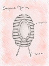 Charger l'image dans la galerie, Kit cagoule Marin