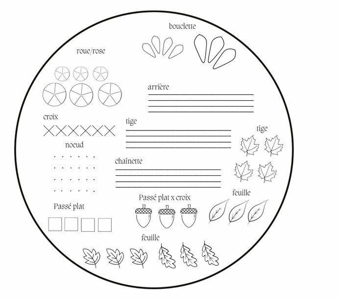 Fiche 'Je me mets à la broderie' - Patron Téléchargeable