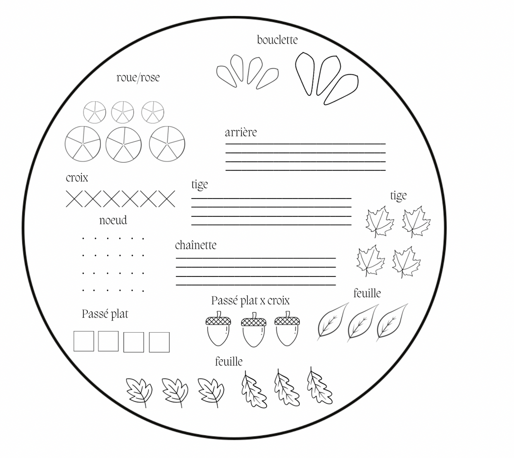 Fiche 'Je me mets à la broderie' - Patron Téléchargeable